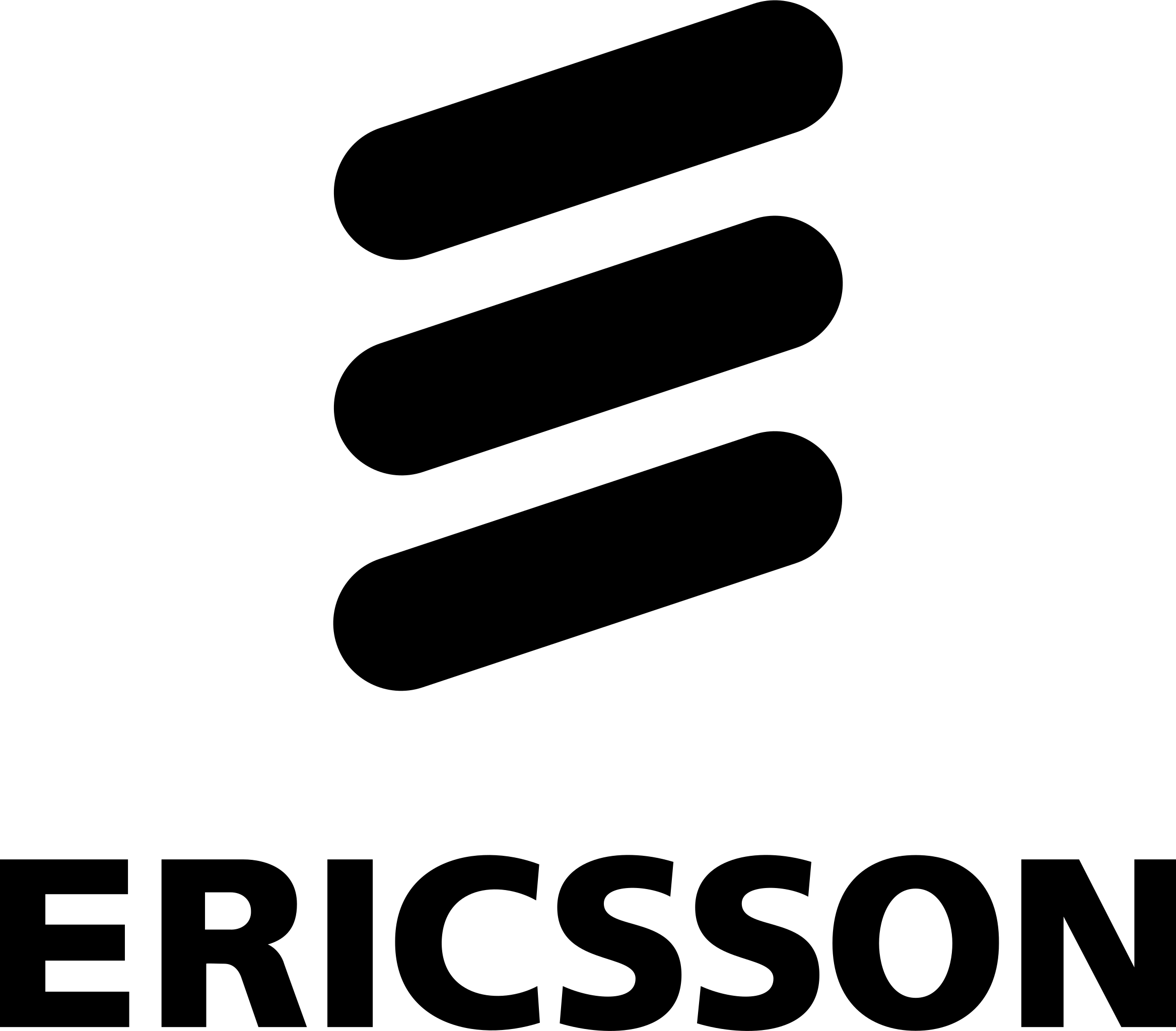 Ericsson Img